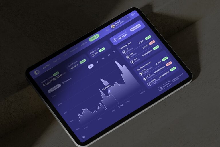 coyyn.com digital economy