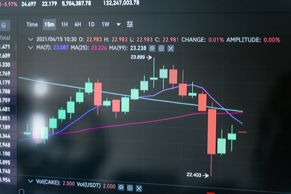 fintechzoom.com gold price